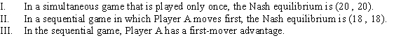 <strong>Use the following to answer question: Table 12.19 (Table 12.19) The payoffs represent profits in thousands of dollars. Which of the following statements is (are) TRUE? </strong> A) I and III B) II C) II and III D) I, II, and III