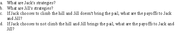Use the following to answer question: Table 12.23 (Table 12.23)