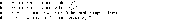 Use the following to answer question: Table 12.24 (Table 12.24) Payoffs represent profits in millions of dollars.