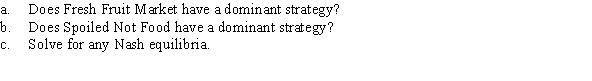 Use the following to answer question: Table 12.26 (Table 12.26) payoffs are in thousands of dollars.