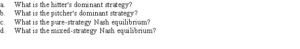 Use the following to answer question: Table 12.28 (Table 12.28)