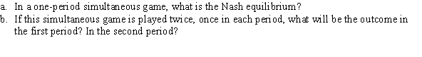 Use the following to answer question: Table 12.31 (Table 12.31)