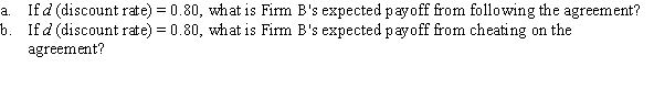 Use the following to answer question: Table 12.33 (Table 12.33) Two firms have formed an agreement to restrict output. They are playing an infinitely repeated game in which output decisions must be made every period. Both firms are using grim trigger strategies.