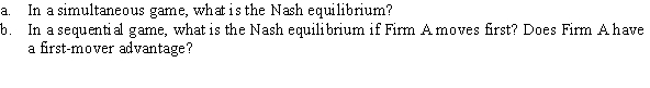 Use the following to answer question: Table 12.36 (Table 12.36)