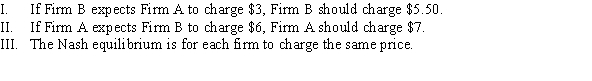 <strong>Use the following to answer question: Figure 11.5 (Figure 11.5) According to the figure, which of the following statements is TRUE? </strong> A) III B) II C) I and II D) I, II, and III