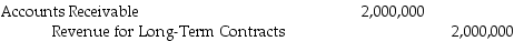 <strong>Refer to Camey Construction.What would be the journal entry in Year 1 to record revenue?</strong> A)   B)   C)   D)   <div style=padding-top: 35px> 