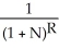 <strong>Which of the following equations is consistent with the relationship between the future value (FV)and the present value (PV)given a discount rate (R)and the number (N)of compounding periods?</strong> A)<sub> </sub>= B)<sub> </sub>= C)<sub> </sub>= D)<sub> </sub>=