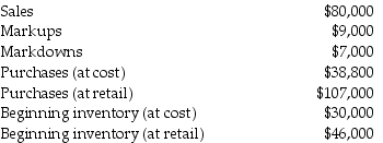 The following information is available for the past month for a retail store: What is the ending inventory at cost using the conventional retail method? (Round cost-to-retail ratios to four decimal places.)