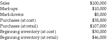 The following information is available for the past month for a retail store: What is the ending inventory at cost using the basic retail method? (Round cost-to-retail ratios to four decimal places.)