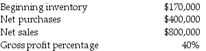 Lorna Company has the following data available: The estimated cost of the ending inventory using the gross profit method is ________.