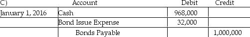 Clausen Corp.,an IFRS company,sold $1,000,000 of 6%,3-year bonds on January 1,2016.The bonds pay semi-annual interest each June 30 and December 31.It cost the company $32,000 in bond issue costs.Which one of the following is the correct journal entry to record the sale of the bonds?