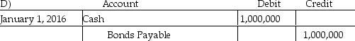 Clausen Corp.,an IFRS company,sold $1,000,000 of 6%,3-year bonds on January 1,2016.The bonds pay semi-annual interest each June 30 and December 31.It cost the company $32,000 in bond issue costs.Which one of the following is the correct journal entry to record the sale of the bonds?