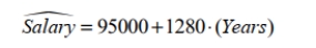 Use the following regression equation regarding professor salaries for following questions . ) Note that Years is the number of years a professor has worked at a college, and Salary is the annual salary (in dollars) the professor earns. -Interpret the slope in the context of the data.