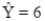 <strong>A linear regression equation has b = 3 and a = - 6.What is the predicted value of Y for X = 4?</strong> A) B) C) D)Cannot be determined without additional information