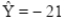 <strong>A linear regression equation has b = 3 and a = - 6.What is the predicted value of Y for X = 4?</strong> A) B) C) D)Cannot be determined without additional information