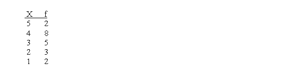 For the following distribution of scores, 20% of the individuals have scores of X = 1.  <div style=padding-top: 35px> 