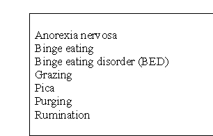 Use the following terms to answer: The type of binge eating in which affected individuals consume large amounts of food almost continuously throughout the day is known as _______________.