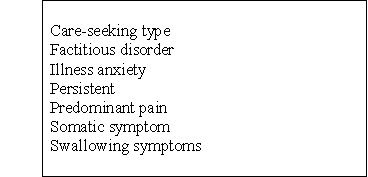 Use the following terms to answer: One who falsifies physical or psychological signs or symptoms, or induced injury or disease) associated with deception would most likely be diagnosed with ____________. Factitious disorder Matching Items: