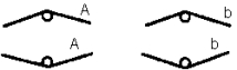 <strong>In a particular dihybrid,the two genes of interest,A and B,are located on different chromosomes.Which of the following diagrams does NOT represent a stage of meiosis in this organism? (Note: For each answer only some chromatids may be represented.) </strong> A) B) C) D) E)