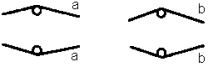 <strong>In a particular dihybrid,the two genes of interest,A and B,are located on different chromosomes.Which of the following diagrams does NOT represent a stage of meiosis in this organism? (Note: For each answer only some chromatids may be represented.) </strong> A) B) C) D) E)