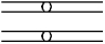 <strong>Which diagram most accurately shows the arrangement of homologous chromosomes during the first metaphase of mitosis?</strong> A) B) C) D) E)