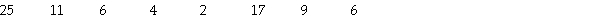<strong>Consider the following sample data: For these data the sample mean is:</strong> A)8. B)10. C)3. D)12.