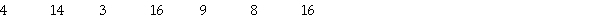 <strong>A small company has 7 employees.The numbers of years these employees have worked for this company are shown as follows: Based upon this information,the median number of years that employees have been with this company is:</strong> A)9 years. B)16 years. C)10 years. D)14 years.