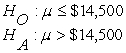 The loan manager for State Bank and Trust has claimed that the mean loan balance on outstanding loans at the bank is over $14,500.To test this at a significance level of 0.05,a random sample of n = 100 loan accounts is selected.Assuming that the population standard deviation is known to be $3,000,the null and alternative hypotheses to be tested are: .