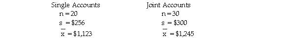 There is interest at the American Savings and Loan as to whether there is a difference between average daily balances in checking accounts that are joint accounts (two or more members per account)versus single accounts (one member per account).To test this,a random sample of checking accounts was selected with the following results: Based upon these data,the critical value from the t-distribution for testing the difference between the two population means using a significance level of 0.05 is t = 1.6772.