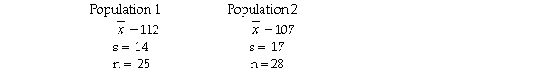 In order to test the difference in populations means,samples were collected for two independent populations where the variances are assumed equal and the population normally distributed.The following data resulted: The value of the pooled standard deviation is 15.66.