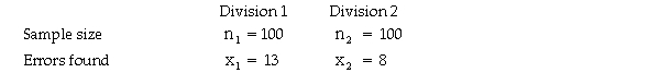An accounting firm has been hired by a large computer company to determine whether the proportion of accounts receivables with errors in one division (Division 1)exceeds that of the second division (Division 2).The managers believe that such a difference may exist because of the lax standards employed by the first division.To conduct the test,the accounting firm has selected random samples of accounts from each division with the following results. Based on this information and using a significance level equal to 0.05,the test statistic for the hypothesis test is approximately 1.153 and,therefore,the null hypothesis is not rejected.
