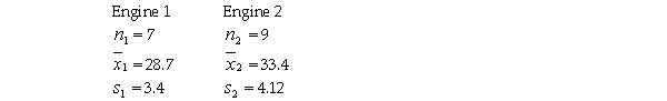 One of the major automobile makers has developed two new engines.At question is whether the two engines have the same variability with respect to miles per gallon.To test this using a significance level equal to 0.10,the following information is available: Based on this situation and the information provided,the critical value is F=4.147 .