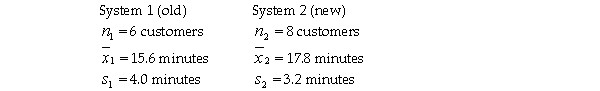 One of the key quality characteristics in many service environments is that the variation in service time be reasonably small.Recently,a major amusement park company initiated a new line system at one of its parks.It then wished to compare this new system with the old system in place at a comparable park in another state.At issue is whether the standard deviation in waiting time is less under the new line system than under the old line system.The following information was collected: Assuming that it wishes to conduct the test using a 0.05 level of significance,the test statistic will be F = 1.5625.