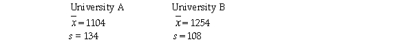 <strong>It is believed that the SAT scores for students entering two state universities may have different standard deviations.Specifically,it is believed that the standard deviation at University A is greater than the standard deviation at University B.To test this using an alpha = 0.05 level,a sample of 14 student SAT scores from University A was selected and a sample of 8 SAT scores from University B was selected.The following sample results were observed: Based on this information,what is the value of the test statistic?</strong> A)1.2407 B)0.6496 C)1.5394 D)None of the above.