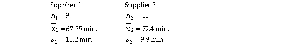A PC company uses two suppliers for rechargeable batteries for its notebook computers.Two factors are important quality features of the batteries: mean use time and variation.It is desirable that the mean use time be high and the variability be low.Recently,the PC maker conducted a test on batteries from the two suppliers.In the test,9 randomly selected batteries from Supplier 1 were tested and 12 randomly selected batteries from Supplier 2 were tested.The following results were observed: Based on these sample results,can the PC maker conclude that a difference exists between the two batteries with respect to the population standard deviations? Test using a 0.10 level of significance.