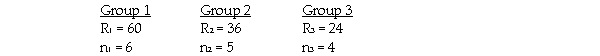 Assume that a Kruskal-Wallis test is being conducted to determine whether or not the medians of three populations are equal.The sum of rankings and the sample size for each group are below. The value of the test statistic is H = 0.68.