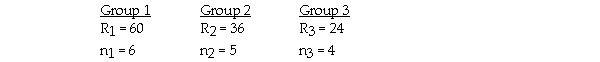 Assume that a Kruskal-Wallis test is being conducted to determine whether or not the medians of three populations are equal.The sum of rankings and the sample size for each group are below.   What is the critical value for this test using a 0.10 level of significance?