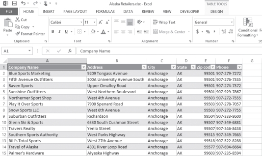    Julie is a sales manager, and she created the table above to organize her customer list. Please refer to the above figure when answering the questions below. -To create the table as shown in the figure, Julie can click any cell in the worksheet and then the Table button in the Tables group on the ____ tab.