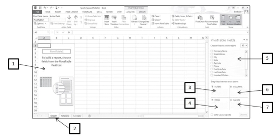 MATCHING Identify the letter of the choice that best matches the PivotTable that has been added to the worksheet shown in the figure above. -COLUMNS area