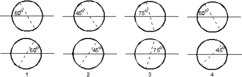 <strong>The diagrams show four pairs of polarizing sheets, with the polarizing directions indicated by dashed lines. The two sheets of each pair are placed one behind the other and the front sheet is illuminated by unpolarized light. The incident intensity is the same for all pairs of sheets. Rank the pairs according to the intensity of transmitted light, least to greatest. </strong> A) 1, 2, 3, 4 B) 4, 2, 1, 3 C) 2, 4, 3, 1 D) 2, 4, 1, 3 E) 3, 1, 4, 2