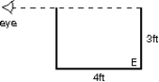 <strong>The rectangular metal tank shown is filled with an unknown liquid. The observer, whose eye is level with the top of the tank, can just see corner E. The index of refraction of this liquid is: </strong> A) 1.75 B) 1.67 C) 1.50 D) 1.33 E) 1.25