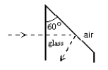 <strong>The illustration shows total internal reflection taking place in apeice of glass. The index of refraction of this glass: </strong> A) at least 2.0 B) at most 2.0 C) at least 1.15 D) at most 1.15 E) cannot be calculated from the given data