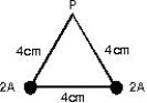 <strong>Two long straight wires pierce the plane of the paper at vertices of an equilateral triangle as shown below. They each carry 2 A, out of the paper. The magnetic field at the third vertex (P) has magnitude (in T): </strong> A) 1.0 * 10<sup>-</sup><sup>5</sup> B) 1.7 *10<sup>-</sup><sup>5</sup> C) 2.0 * 10<sup>-</sup><sup>5</sup> D) 5.0 *10<sup>-</sup><sup>6</sup> E) 8.7* 10<sup>-</sup><sup>6</sup>