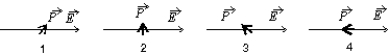 <strong>An electric dipole is oriented parallel to a uniform electric field, as shown. It is rotated to one of the five orientations shown below. Rank the final orientations according to the change in the potential energy of the dipole-field system, most negative to most positive. </strong> A) 1, 2, 3, 4 B) 4, 3, 2, 1 C) 1, 2, 4, 3 D) 3, 2 and 4 tie, then 1 E) 1, 2 and 4 tie, then 3