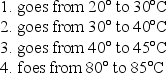 <strong>Rank from smallest to largest, the changes in entropy of a pan of water on a hot plate, as the temperature of the water </strong> A) 1, 2, 3, 4 B) 5,4,3,2 C) 1 and 2 tie, then 3 and 4 tie D) 3 and 4 tie, then 1 and 2 tie E) 4, 3, 2, 1