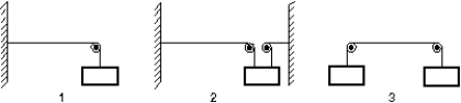 <strong>The diagram shows three identical strings that have been put under tension by suspending masses of 5 kg each. For which is the wave speed the greatest? </strong> A) 1 B) 2 C) 3 D) 1 and 3 tie E) 2 and 3 tie