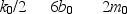 <strong>Below are sets of values for the spring constant k, damping constant b, and mass m for a particle in damped harmonic motion. Which of the sets takes the longest time for its mechanical energy to decrease to one-fourth of its initial value? </strong> A) B) C) D) E)