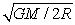 <strong>An object is dropped from an altitude of one Earth radius above Earth's surface. If M is the mass of Earth and R is its radius the speed of the object just before it hits Earth is given by:</strong> A) B) C) D) E)