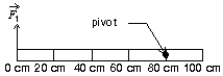 <strong>A meter stick on a horizontal frictionless table top is pivoted at the 80-cm mark. A force is applied perpendicularly to the end of the stick at 0 cm, as shown. A second force (not shown) is applied perpendicularly at the 100-cm end of the stick. The forces are horizontal. If the stick does not move, the force exerted by the pivot on the stick: </strong> A) must be zero B) must be in the same direction as and have magnitude C) must be directed opposite to and have magnitude D) must be in the same direction as and have magnitude E) must be directed opposite to and have magnitude