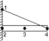 <strong>The uniform rod shown below is held in place by the rope and wall. Suppose you know the weight of the rod and all dimensions. Then you can solve a single equation for the force exerted by the rope, provided you write expressions for the torques about the point: </strong> A) 1 B) 2 C) 3 D) 4 E) 1, 2, or 3